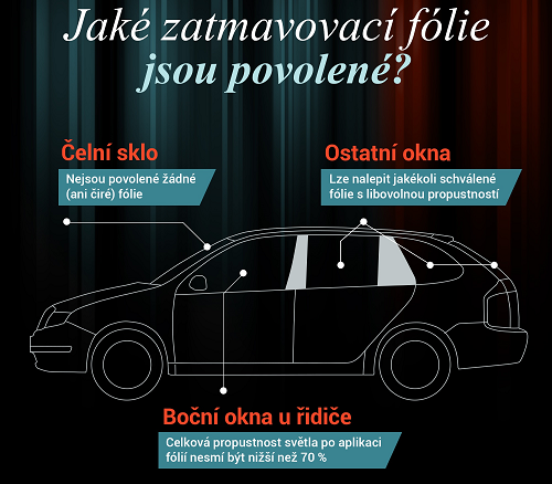 gg-infografika-vyrez